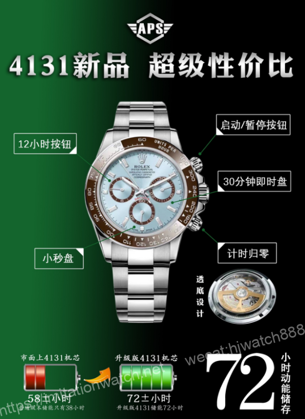 34804 APS廠新品60週年紀念版冰藍迪通拿